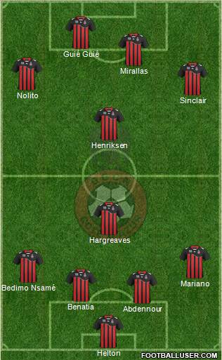 OGC Nice Côte d'Azur Formation 2012