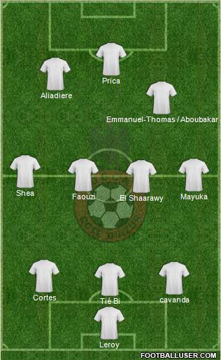 OGC Nice Côte d'Azur Formation 2012