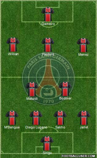 Paris Saint-Germain Formation 2012