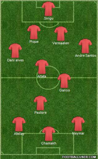Fifa Team Formation 2012