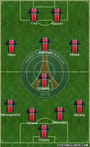 Paris Saint-Germain Formation 2012