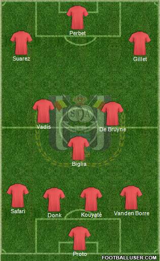 RSC Anderlecht Formation 2012