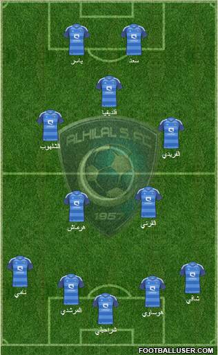 Al-Hilal (KSA) Formation 2012