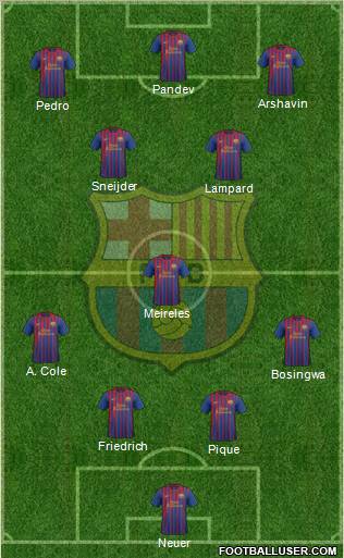 F.C. Barcelona Formation 2012