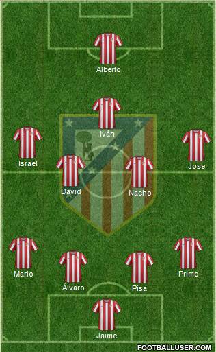 C. Atlético Madrid S.A.D. Formation 2012