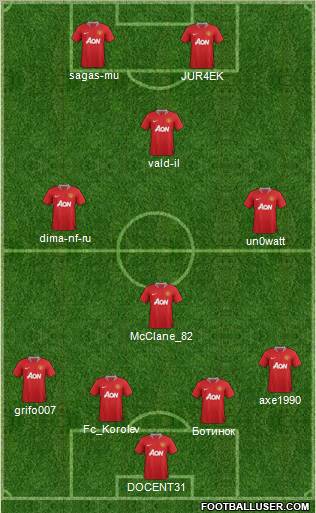 Manchester United Formation 2012