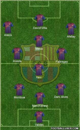 F.C. Barcelona Formation 2012