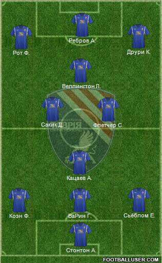 Tavria Simferopol Formation 2012
