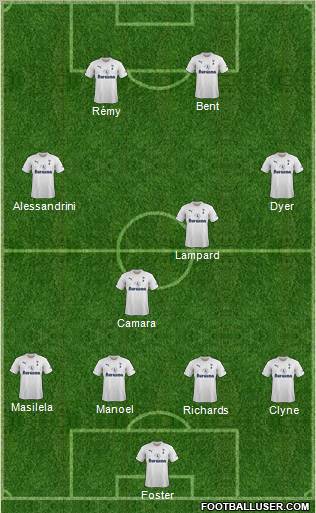 Tottenham Hotspur Formation 2012