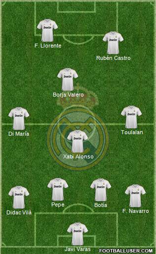 Real Madrid C.F. Formation 2012
