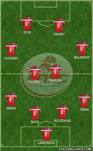 LOSC Lille Métropole Formation 2012