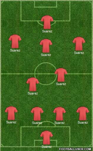 Dream Team Formation 2012