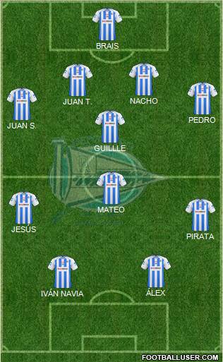 D. Alavés S.A.D. football formation