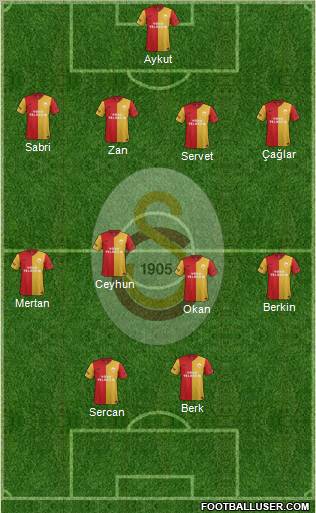 Galatasaray SK Formation 2012