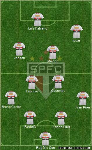 São Paulo FC Formation 2012