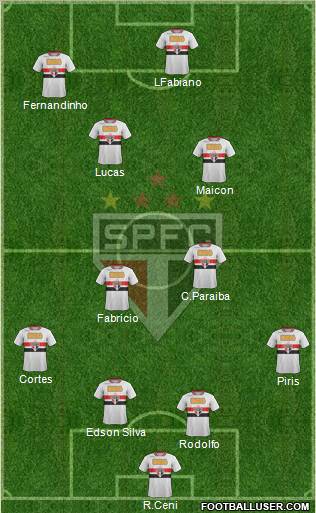 São Paulo FC Formation 2012