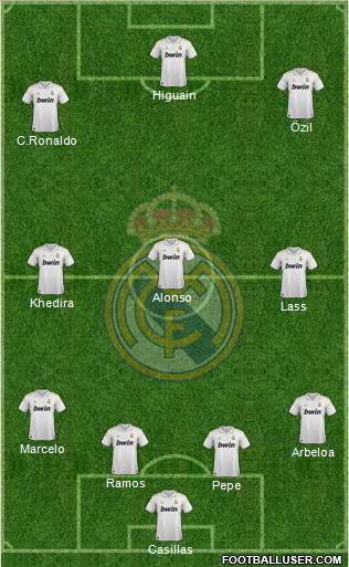 Real Madrid C.F. Formation 2012