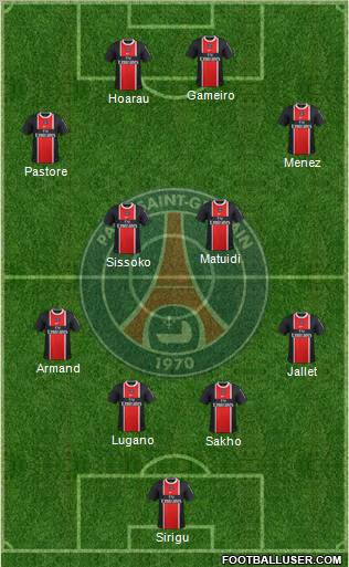 Paris Saint-Germain Formation 2012