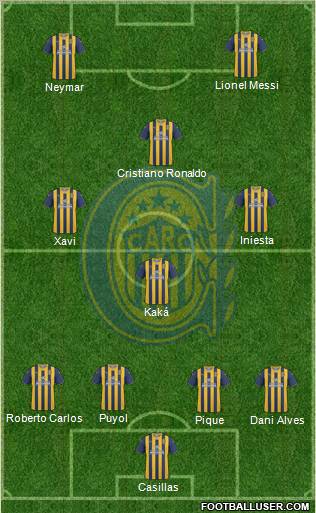 Rosario Central Formation 2012