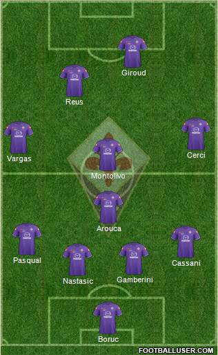 Fiorentina Formation 2012
