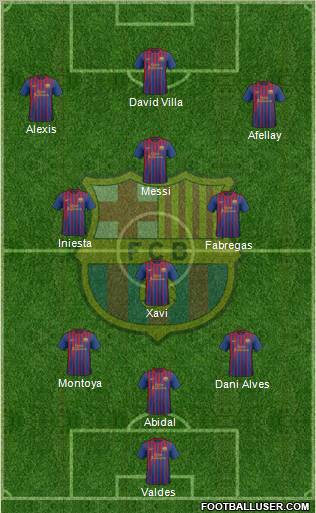 F.C. Barcelona Formation 2012