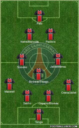 Paris Saint-Germain Formation 2012