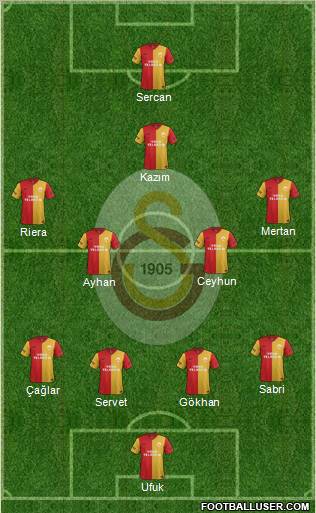 Galatasaray SK Formation 2012