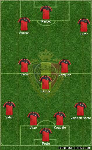 Belgium Formation 2012