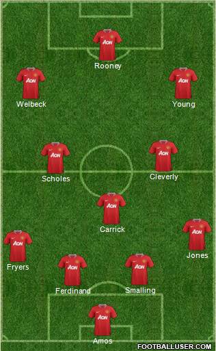 Manchester United Formation 2012