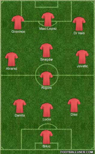 Championship Manager Team Formation 2012
