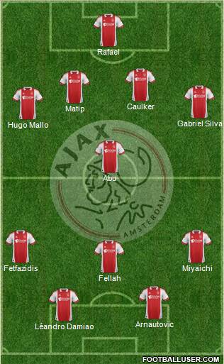 AFC Ajax Formation 2012