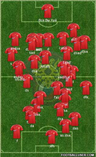 Russia Formation 2012