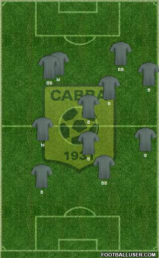 Chabab Ahly Bordj Bou Arréridj Formation 2012