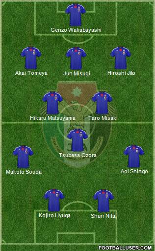 Japan Formation 2012