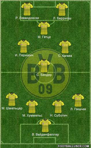 Borussia Dortmund Formation 2012