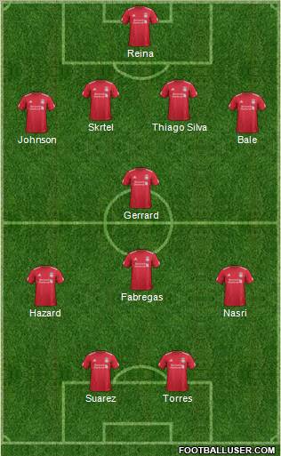 Liverpool Formation 2012