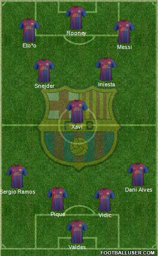 F.C. Barcelona Formation 2012