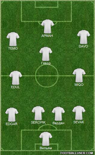 Fifa Team Formation 2012