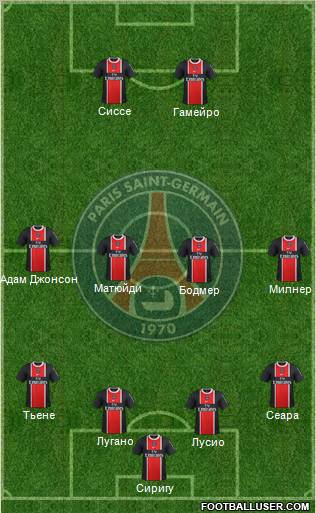 Paris Saint-Germain Formation 2012