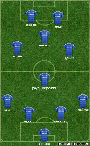 Chelsea Formation 2012