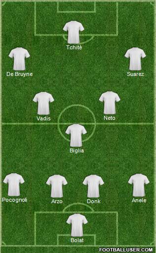 Dream Team Formation 2012
