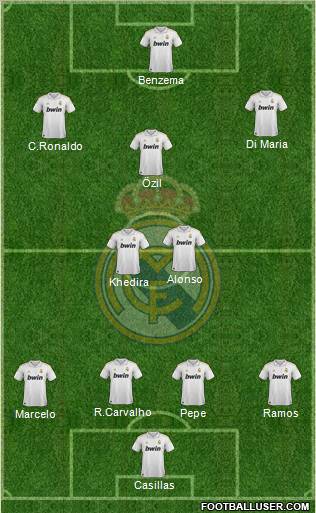 Real Madrid C.F. Formation 2012