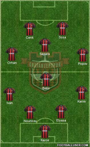 Gaziantepspor Formation 2012