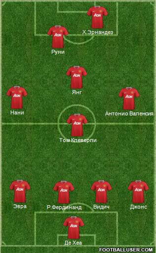 Manchester United Formation 2012