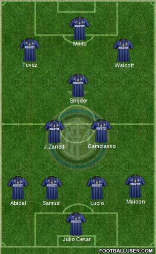 F.C. Internazionale Formation 2012