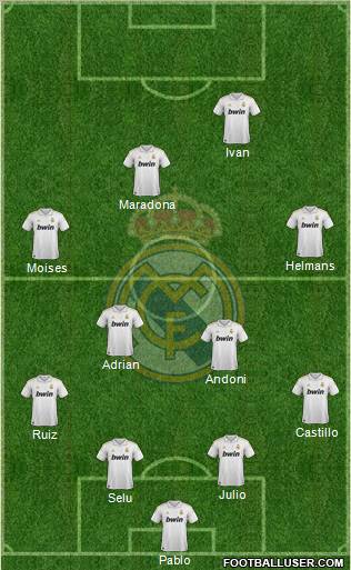 Real Madrid C.F. Formation 2012