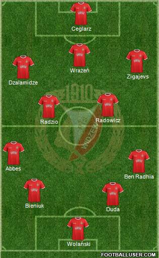 Widzew Lodz Formation 2012