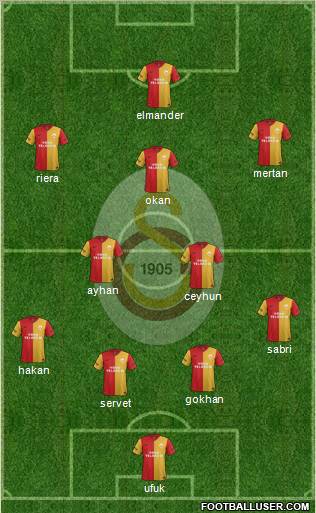 Galatasaray SK Formation 2012