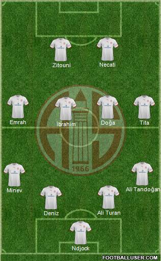Antalyaspor A.S. Formation 2012