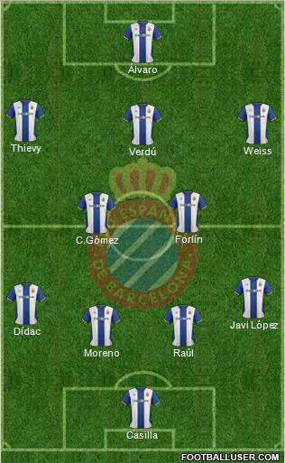 R.C.D. Espanyol de Barcelona S.A.D. Formation 2012